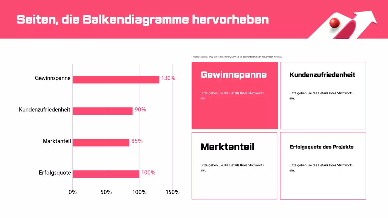 Pink Modern Design Beschreibung