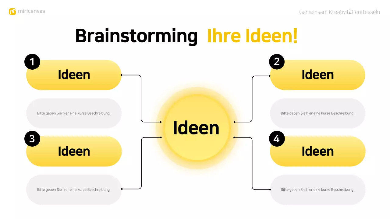 gelbes modernes Brainstorming-Layout