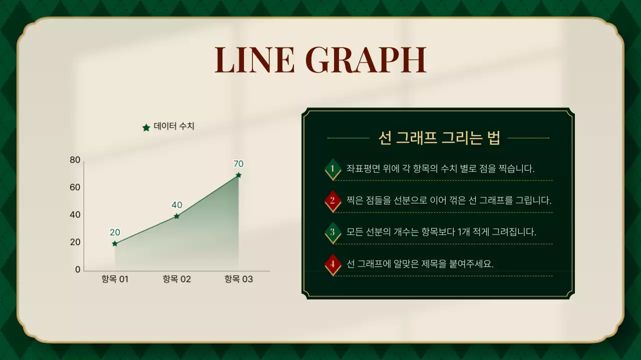 초록 빈티지 크리스마스 홍보