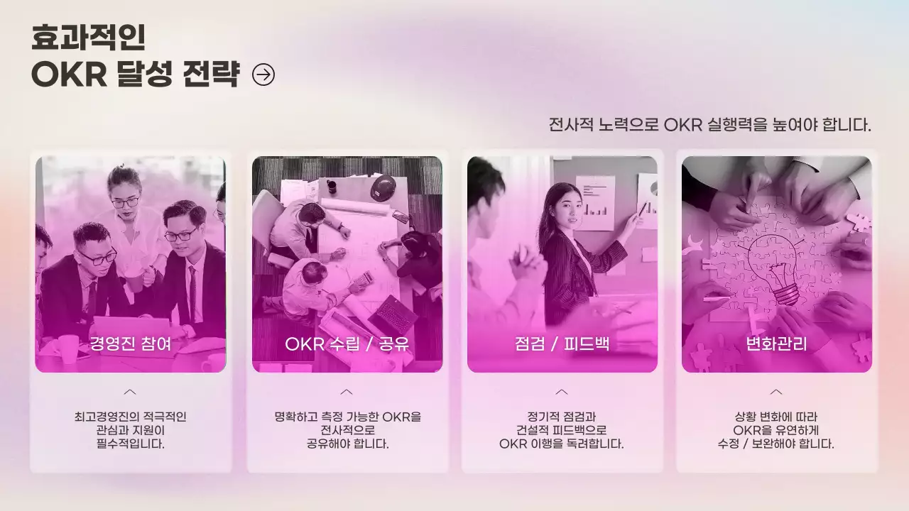 네온 모던 기업 전략 설명 자료