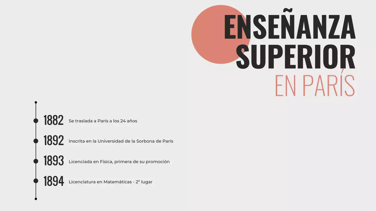 Explorando la vida de Marie Curie Presentación minimalista