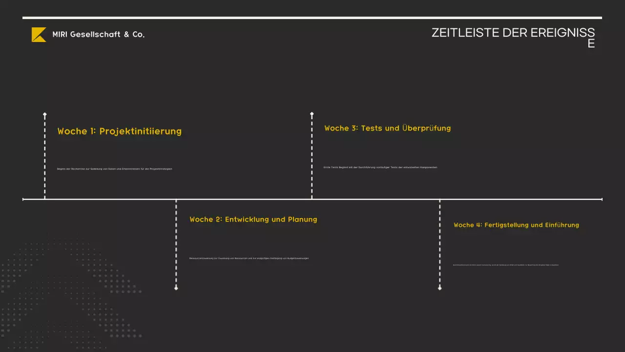 yellow modern business plan
