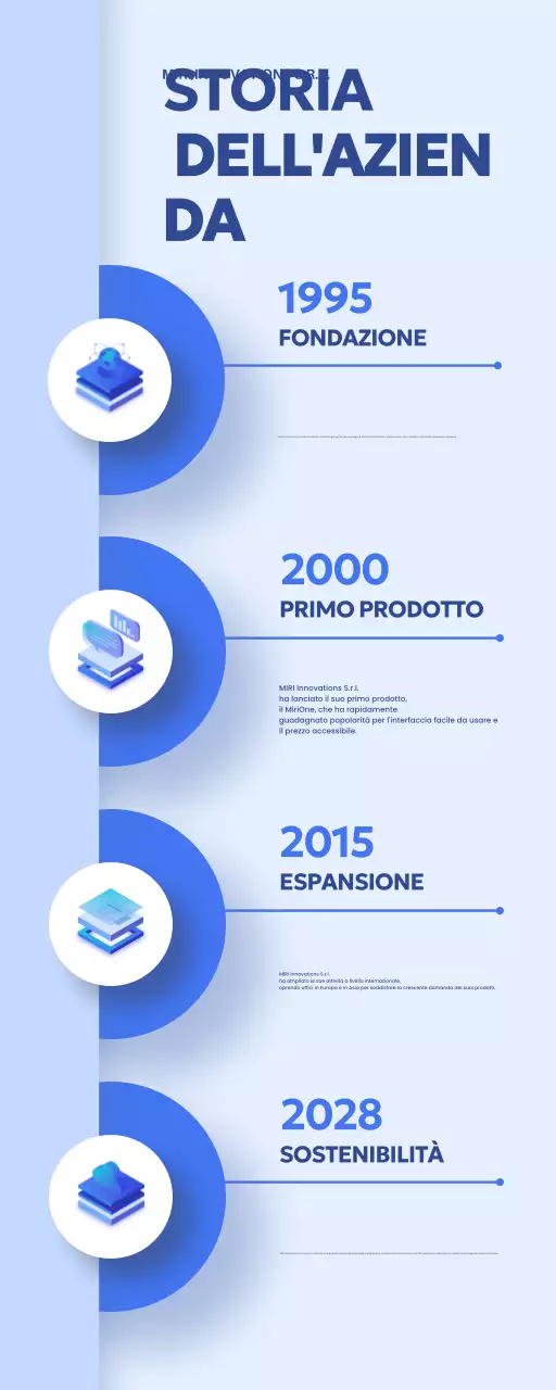informazioni sulla storia dell'azienda blue modern