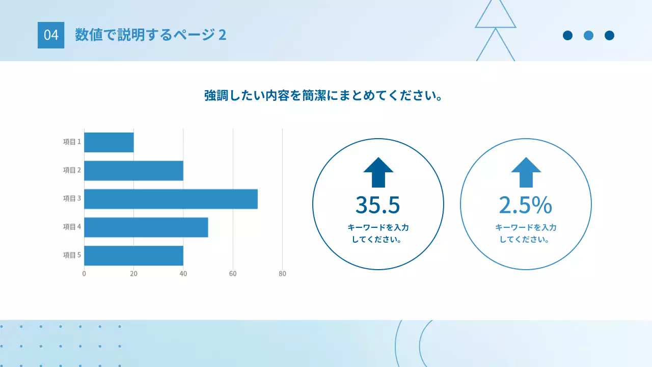 青 シンプル 売上報告 計画書 プレゼンテーション
