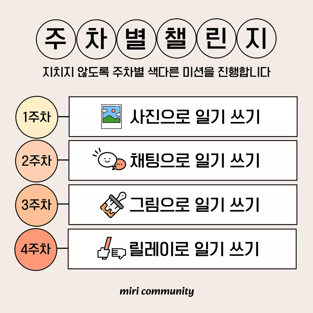 베이지 심플 자기계발 프로그램 안내