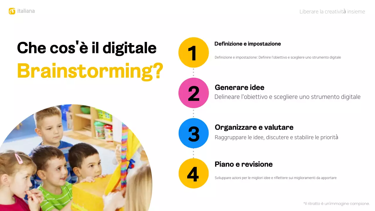 layout moderno e colorato per il brainstorming