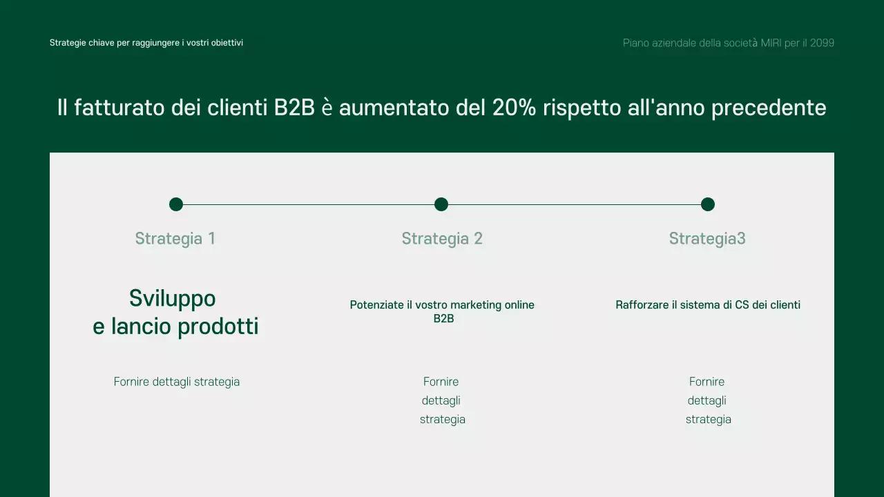 Un piano aziendale pulito, verde e grigio per il prossimo anno