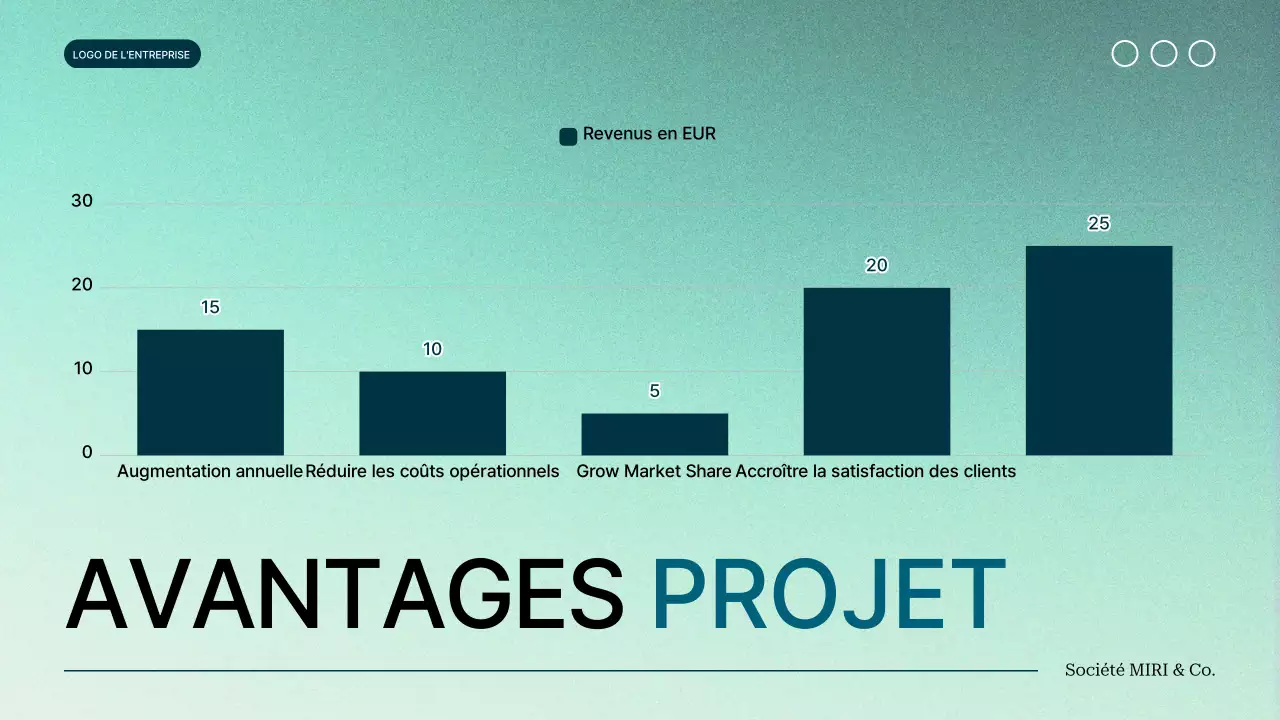 vert dégradé moderne Proposition de projet