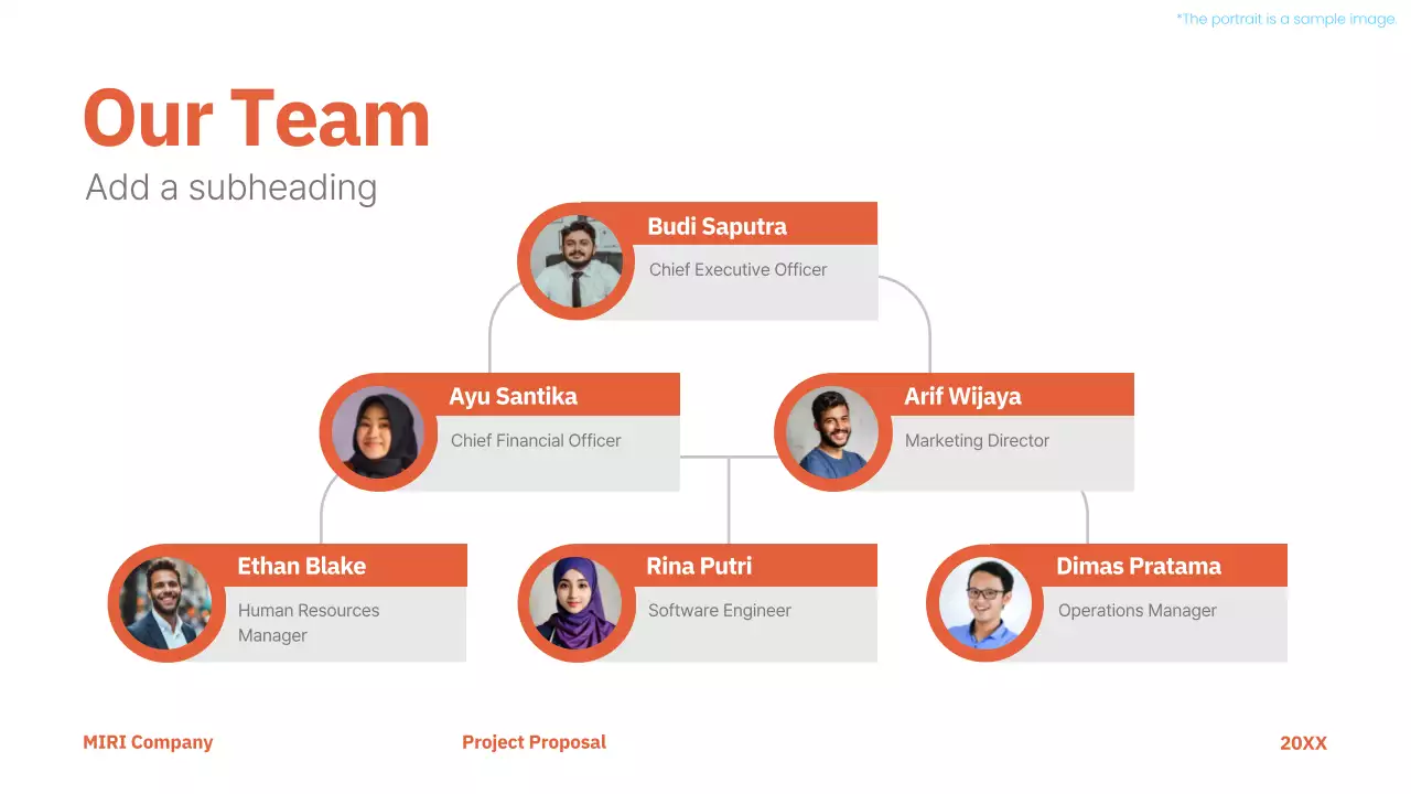 Presentasi Proyek Profesional Orange