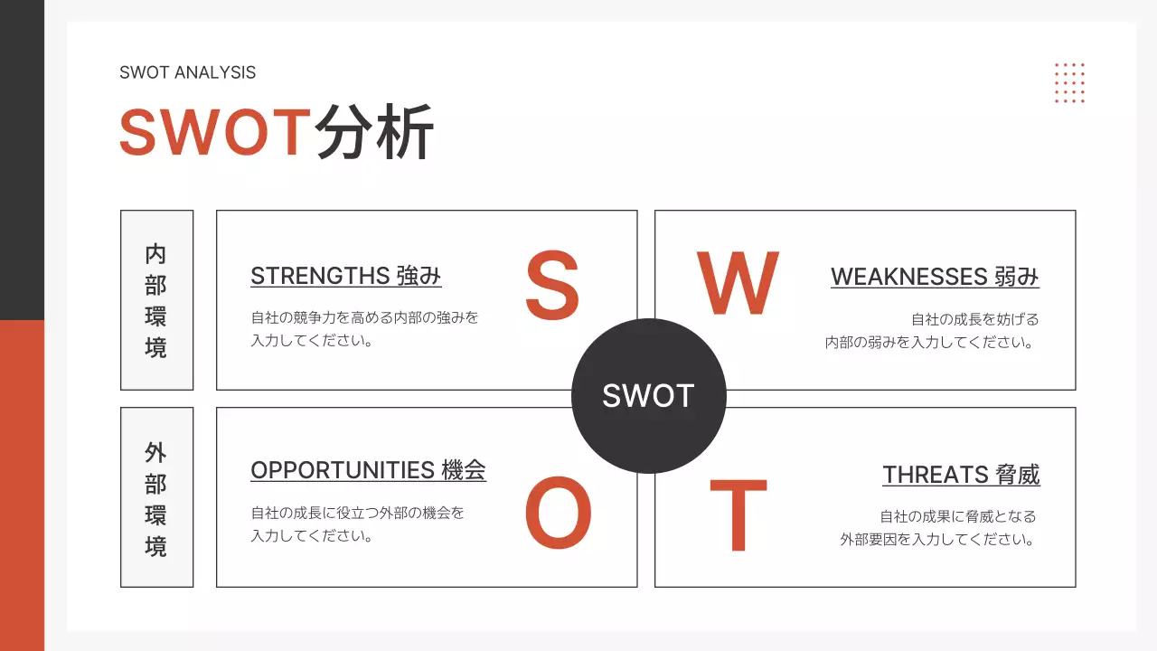 オレンジ モダン 事業計画 プレゼンテーション