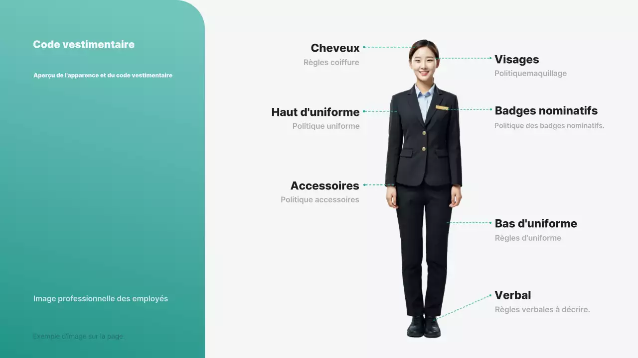 Politique d'orientation de Mint Tidy