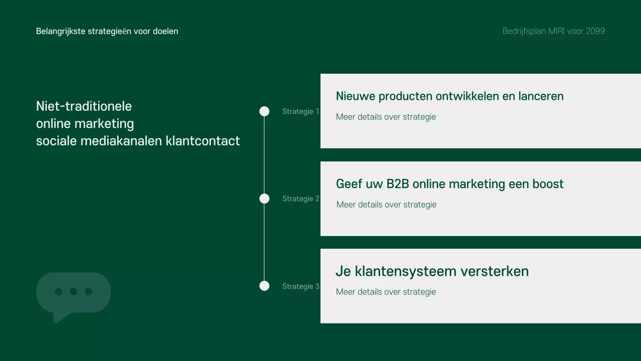 Een schoon, groen en grijs bedrijfsplan voor het komende jaar