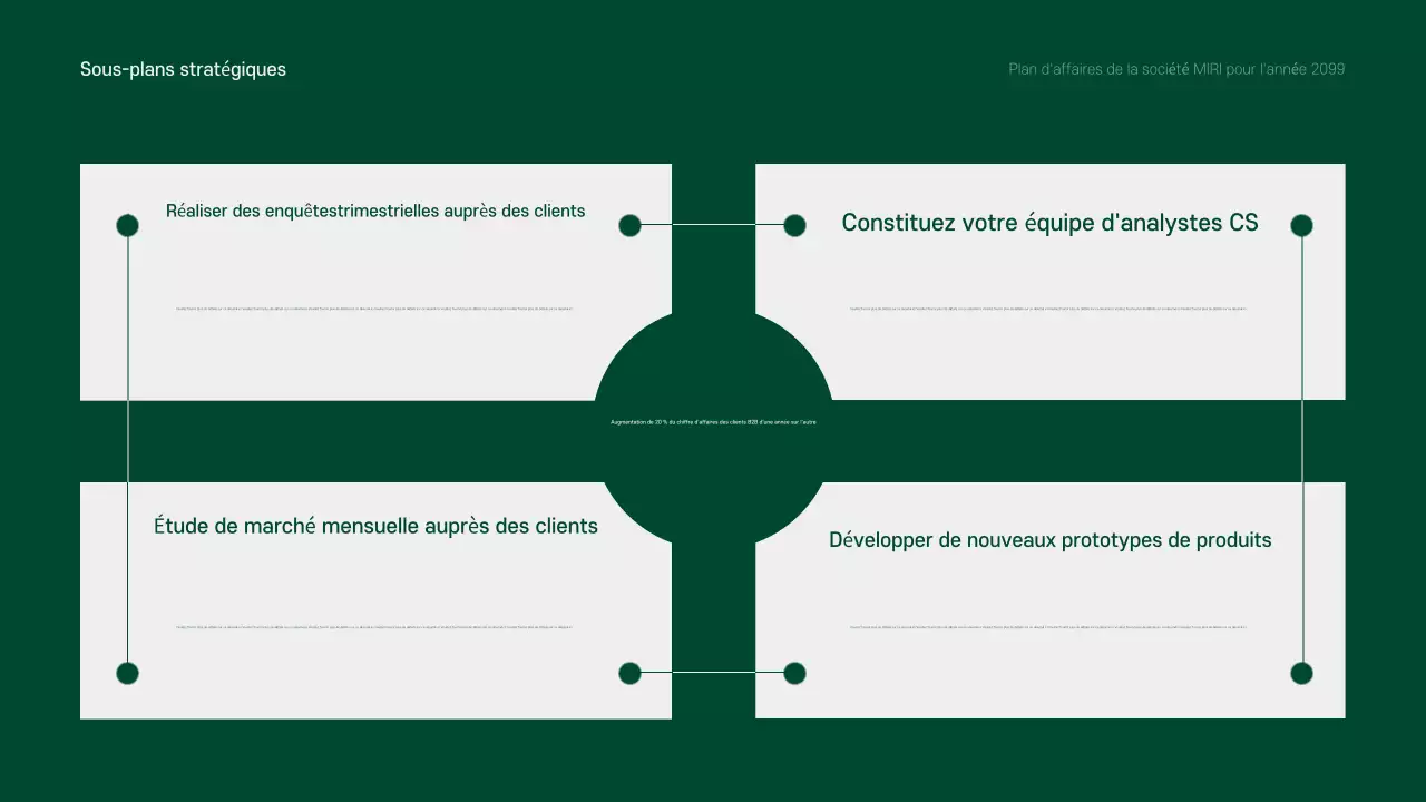 Un plan d'affaires propre, vert et gris pour l'année à venir