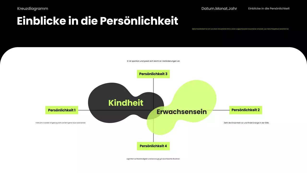 neon-modern-vorstellen-ankündigung