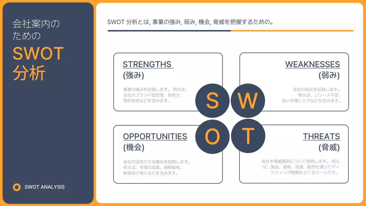 青 モダン 営業戦略 企画書 プレゼンテーション