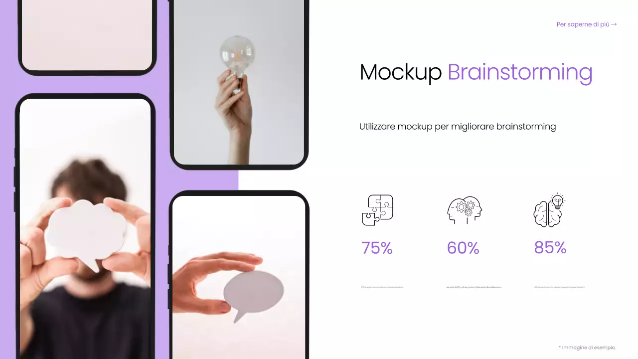 guida digitale di base al brainstorming viola