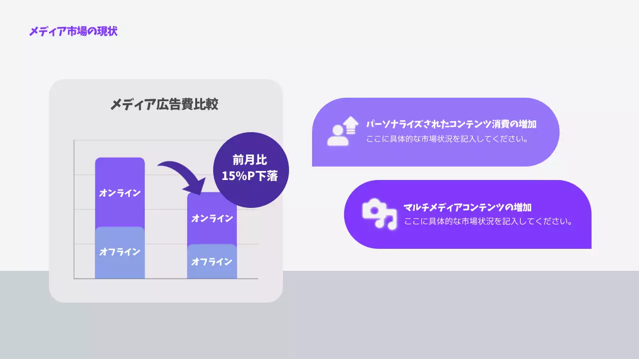 ラベンダー モダン メディア レポート プレゼンテーション