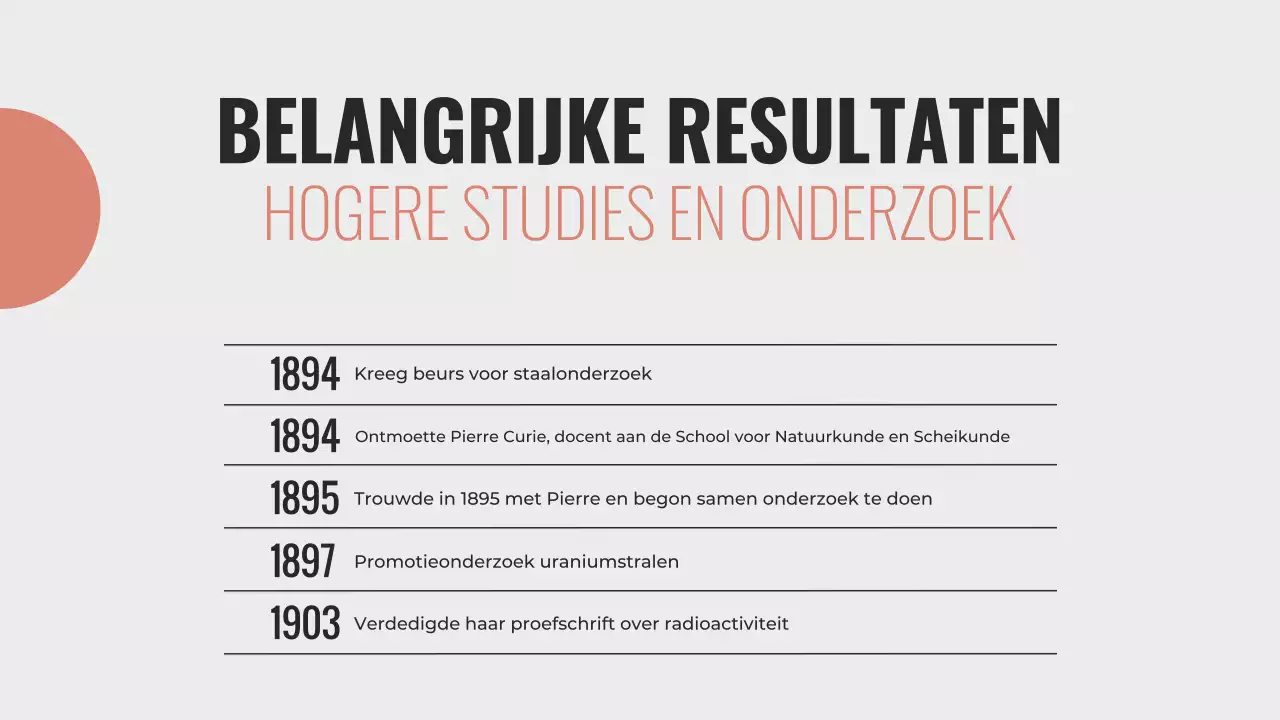 Ontdek het leven van Marie Curie Minimalistische presentatie
