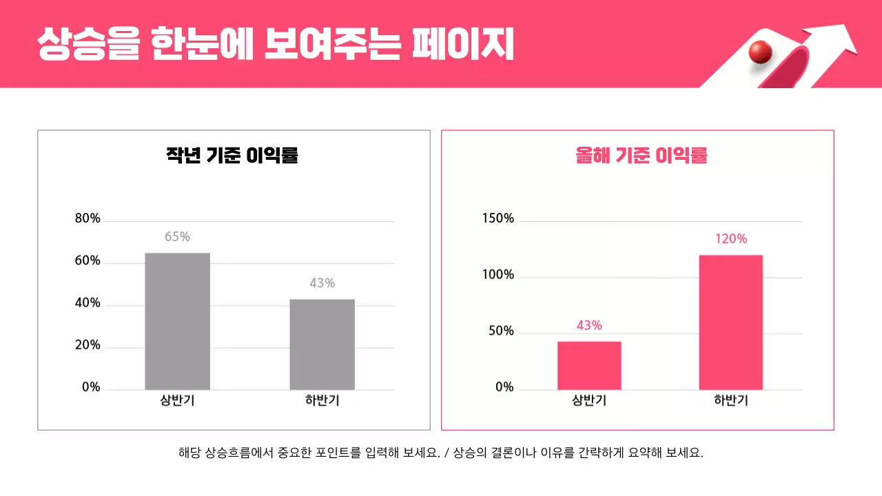 핑크 모던 디자인 설명