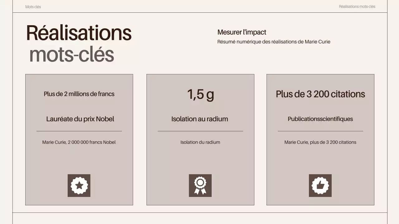 présentation des biographies des scientifiques de la classe brune