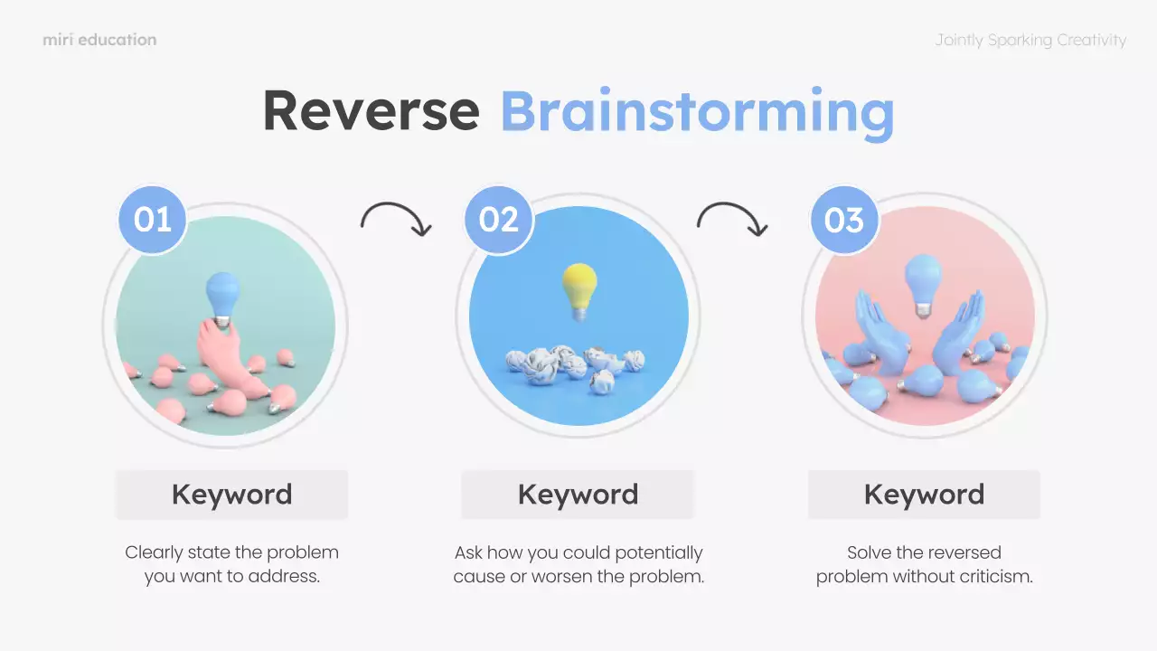 Blue Modern Brainstorming Guide Presentation