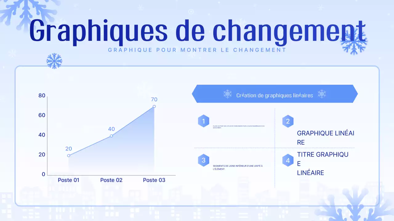 Bleu clair présentation propre expliquée