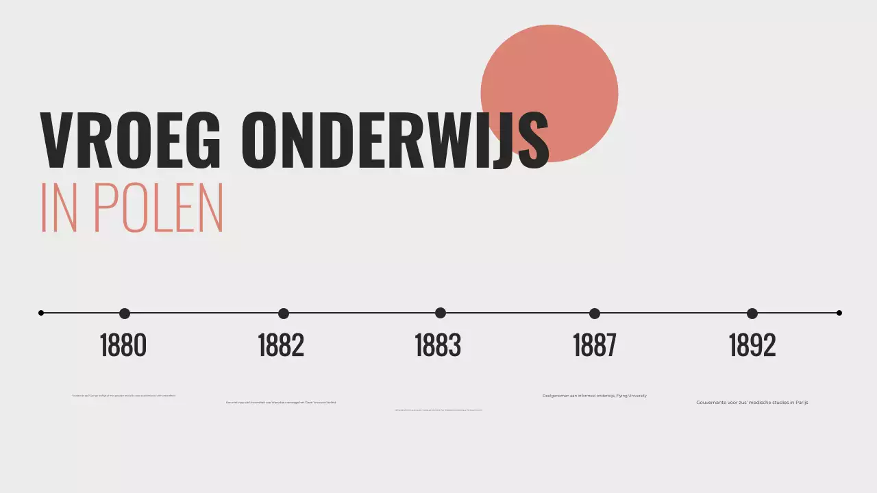 Ontdek het leven van Marie Curie Minimalistische presentatie