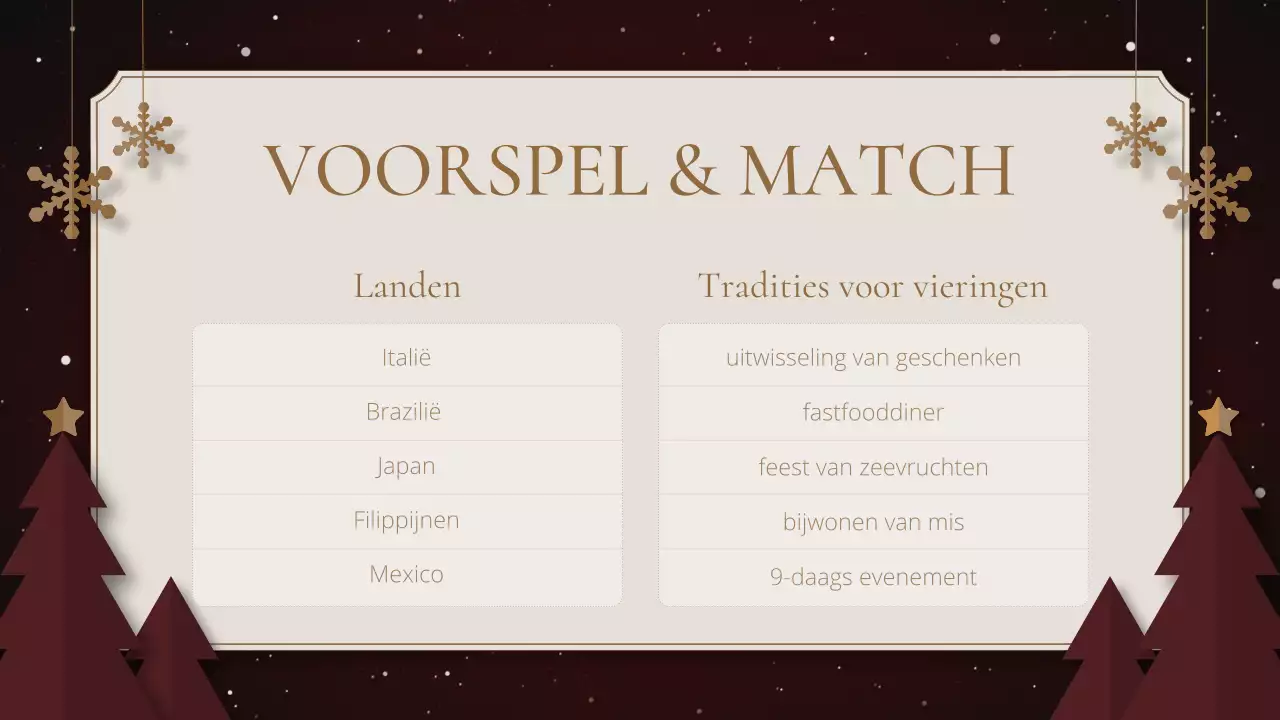 groene traditionele vakantiepresentatie