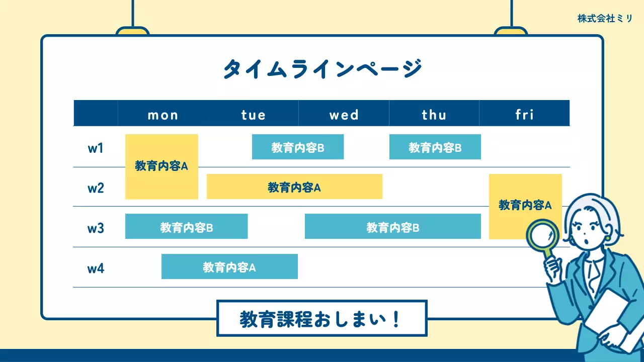 黄色 シンプル セミナー プレゼンテーション