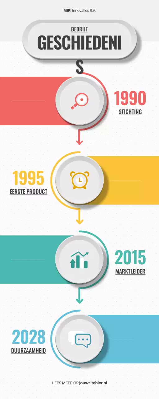informatie over de geschiedenis van grijs modern bedrijf