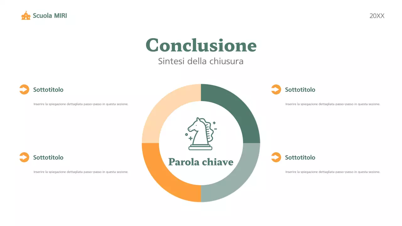 classe di educazione verde moderna