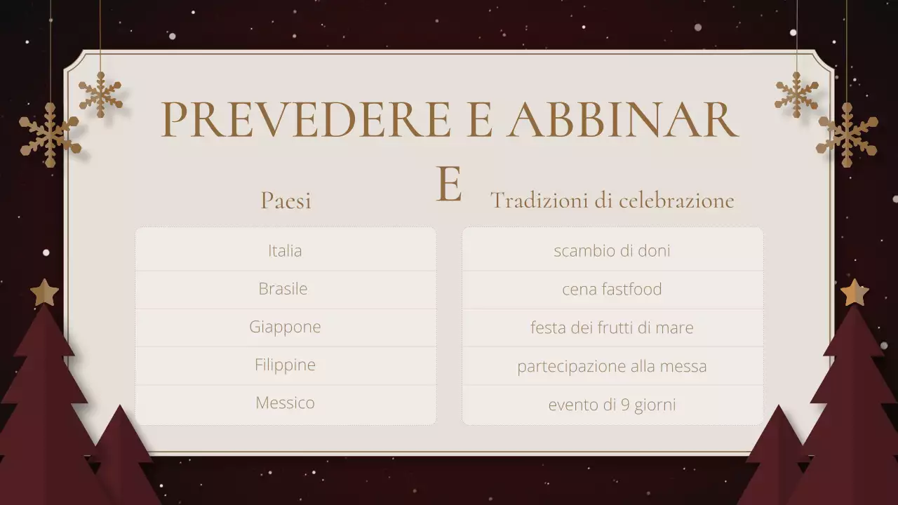 presentazione verde tradizionale delle festività