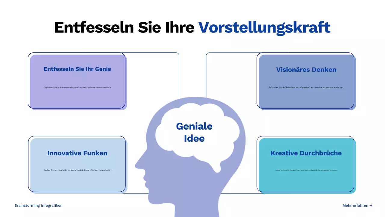 blue creative brainstorming guide