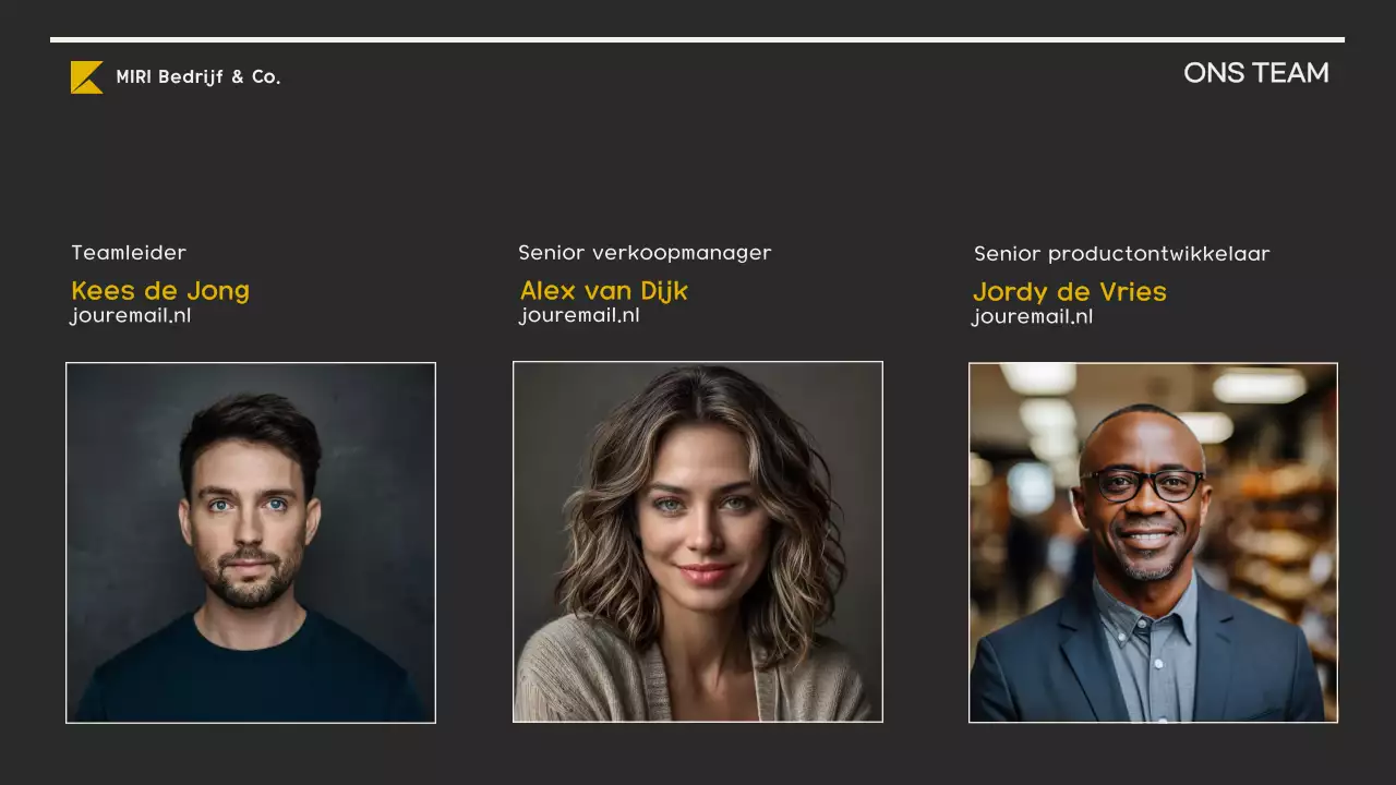 geel modern ondernemingsplan