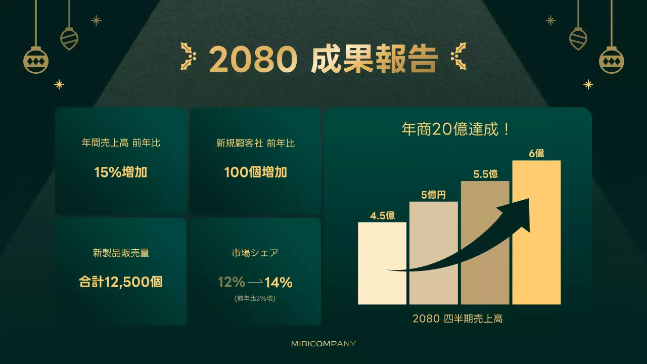 緑 上品 忘年会 ポスター プレゼンテーション