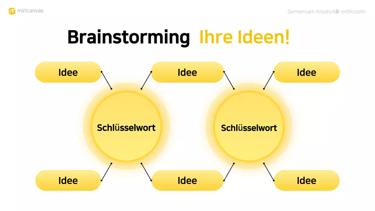 gelbes modernes Brainstorming-Layout