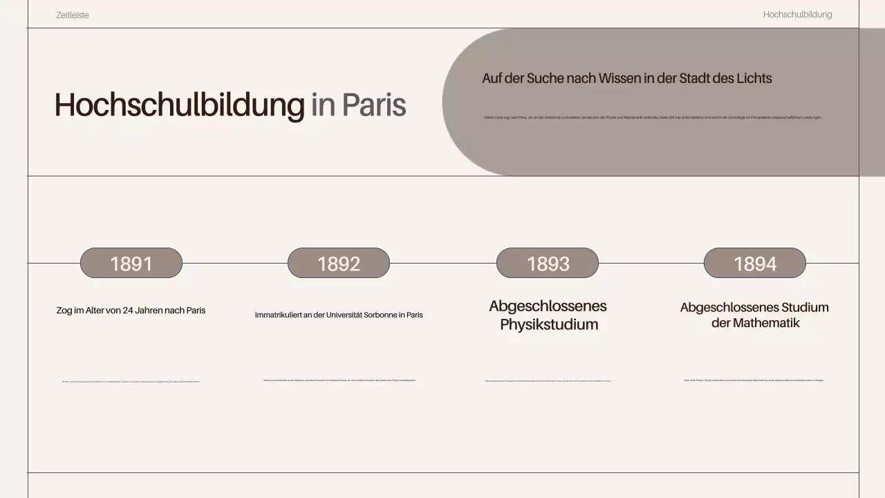 braune hochkarätige wissenschaftler biographien präsentation