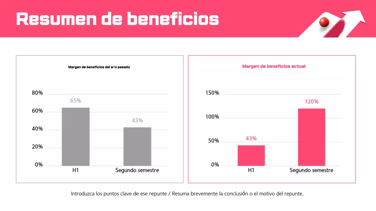 Descripción del diseño moderno rosa