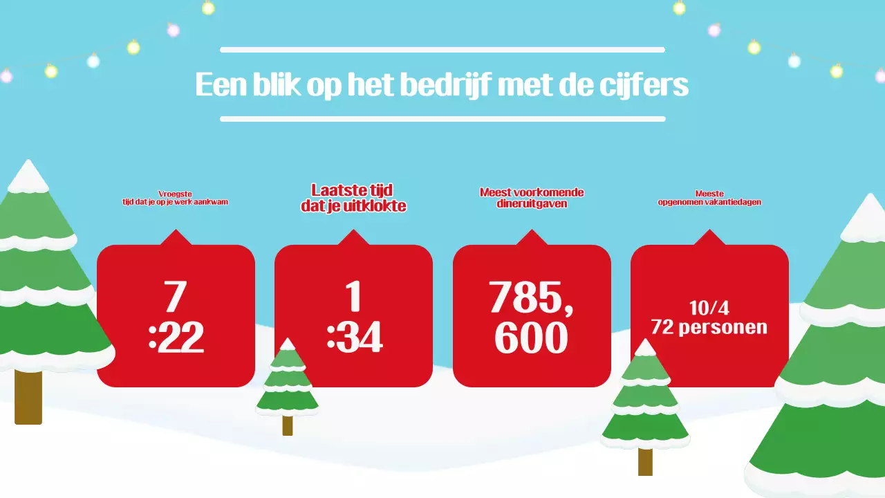 Lichtblauwe eenvoudige eindejaarsviering