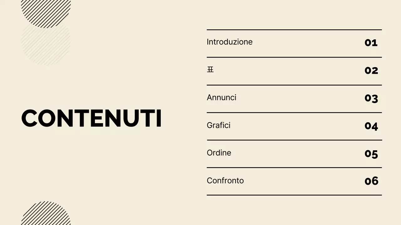 Presentazione minimalista beige spiegata