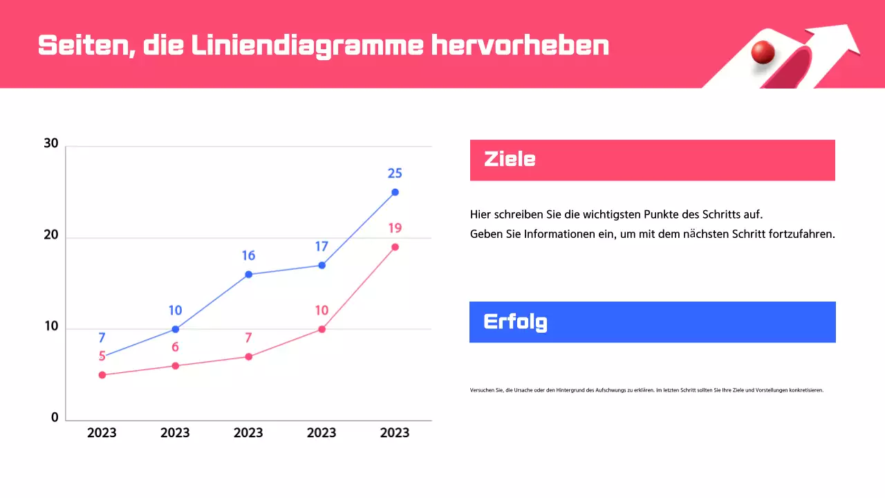 Pink Modern Design Beschreibung