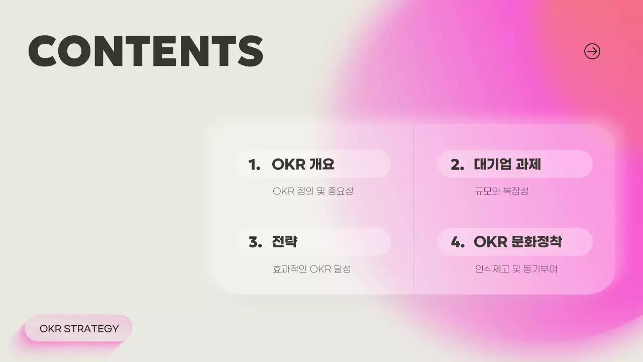 네온 모던 기업 전략 설명 자료