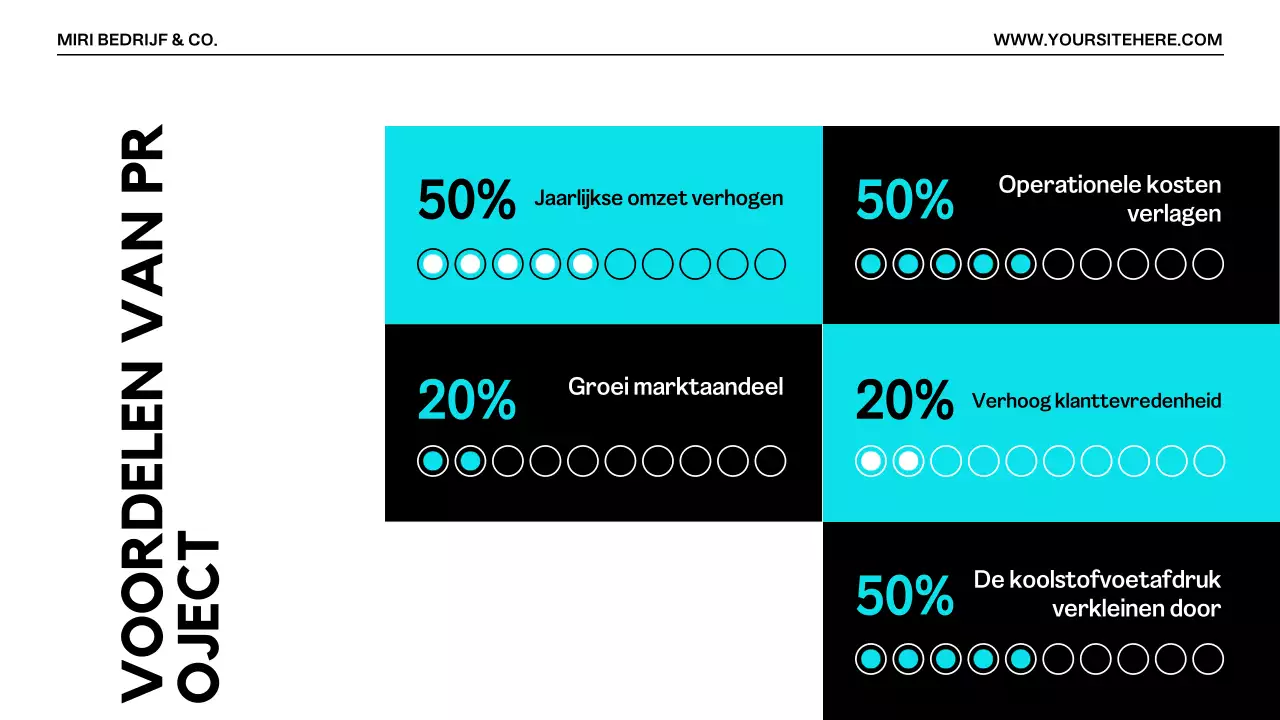 Presentatie Modern Projectvoorstel Oranje Zwart
