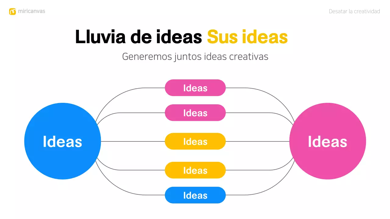 colorido y moderno diseño de brainstorming