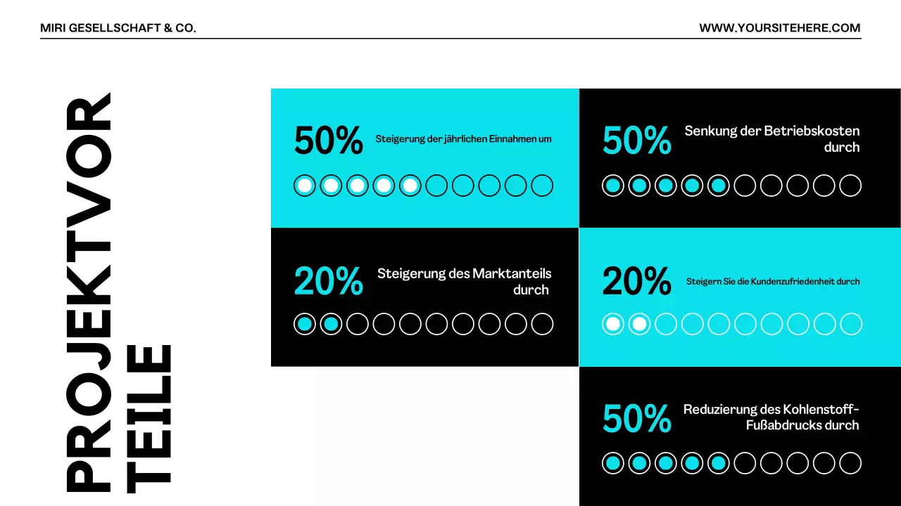 Moderne Projektvorschlags-Präsentation Orange Schwarz