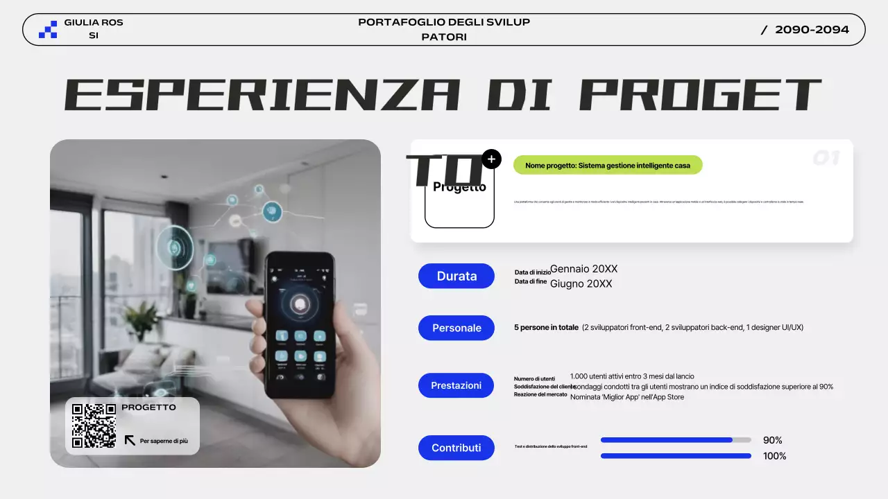 Presentazione del Portafoglio Moderno Grigio