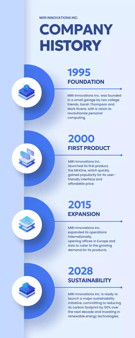 Blue Modern Company History Document Infographic