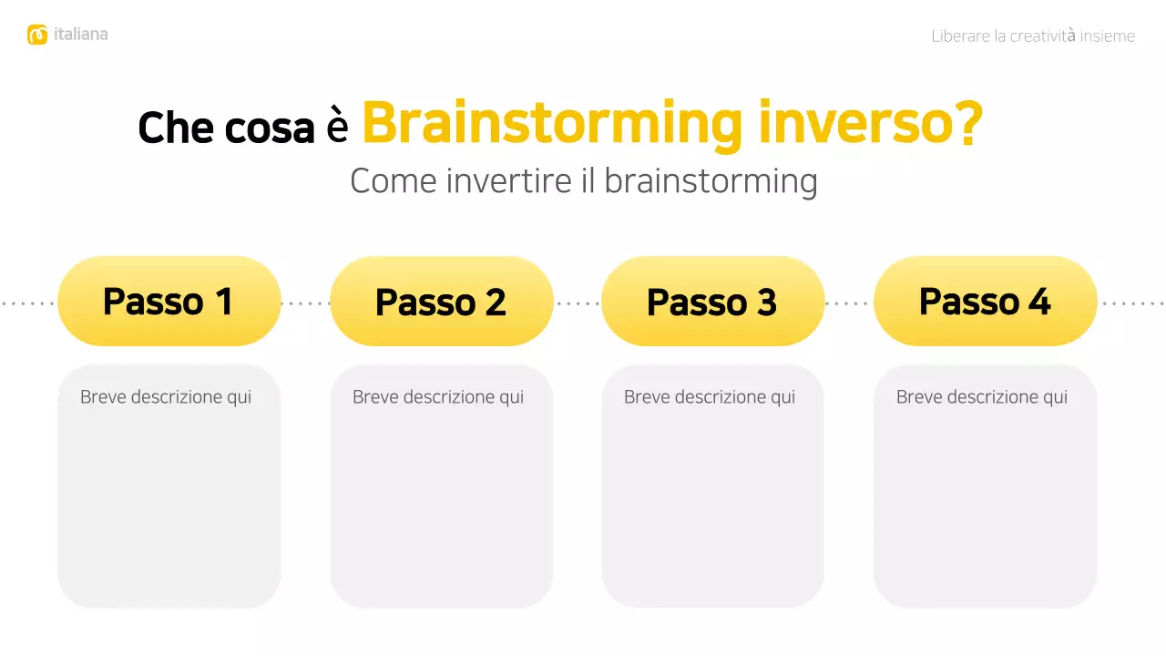 layout giallo moderno per il brainstorming