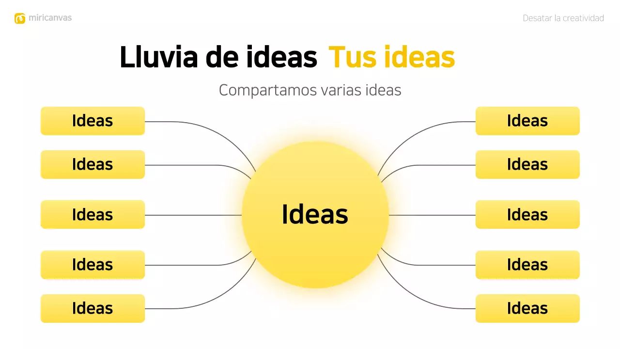 amarillo diseño moderno brainstorming