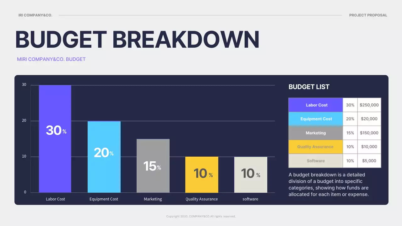 블루 모던 프로젝트 제안서 문서 프레젠테이션